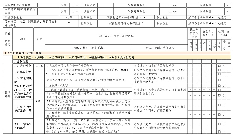 附錄E-6