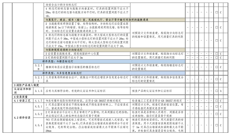 附錄E-9