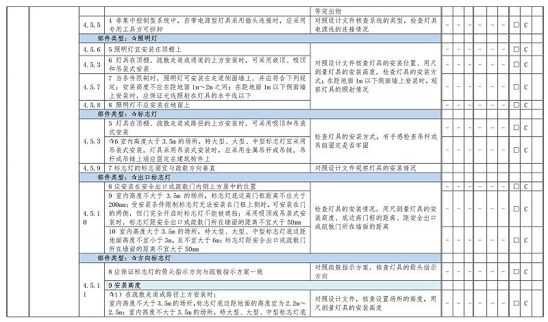 附錄E-10