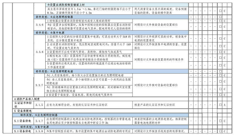 附錄E-13