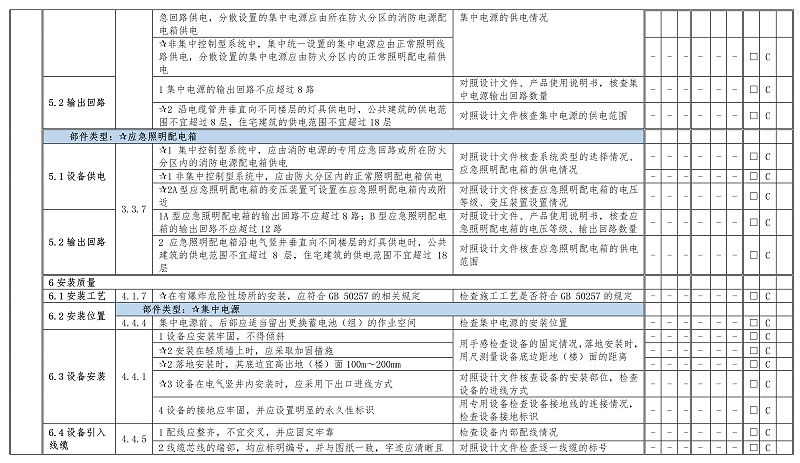 附錄E-14