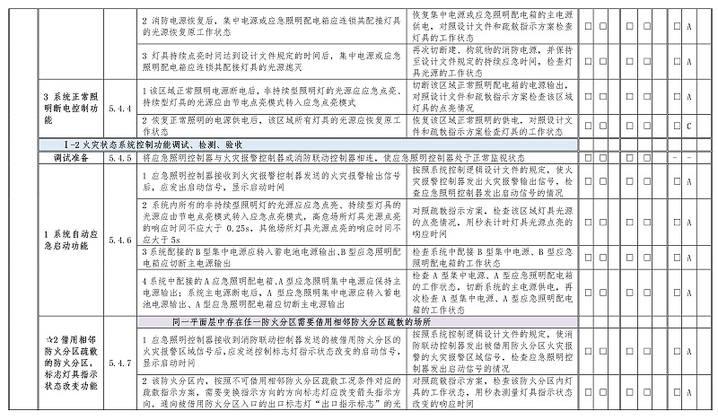 附錄E-18