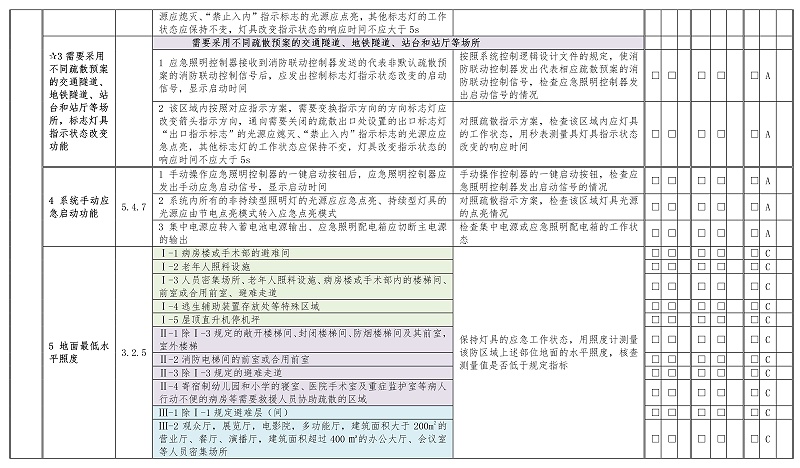 附錄E-19