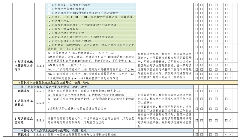 附錄E-20