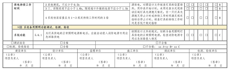 附錄E-22