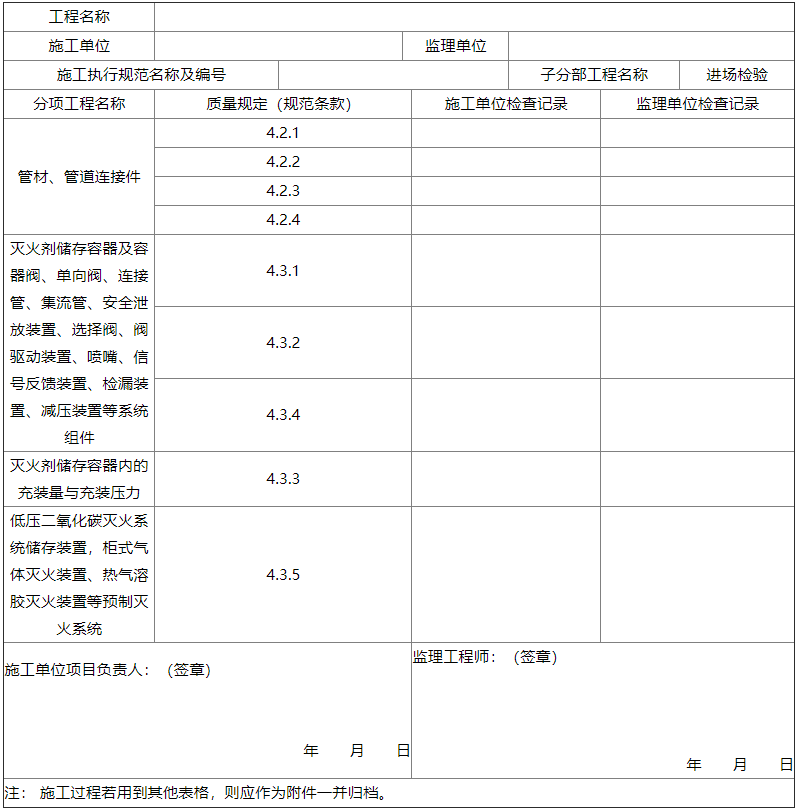 表C-1