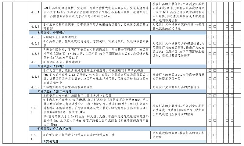 附錄C-5