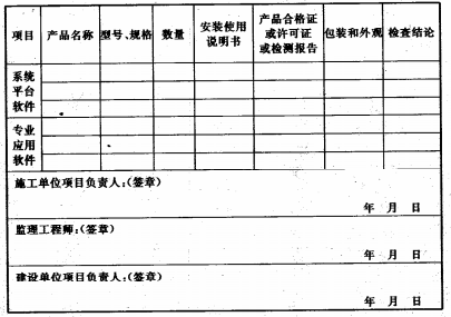 附錄B-02